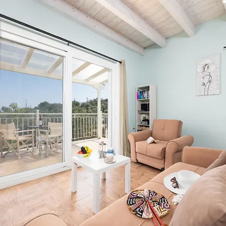 Willa Magda Dione Paxos